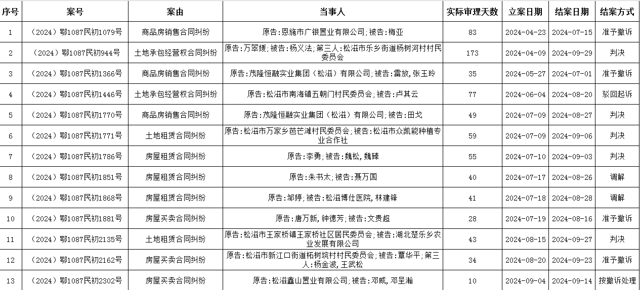 第三季度.png